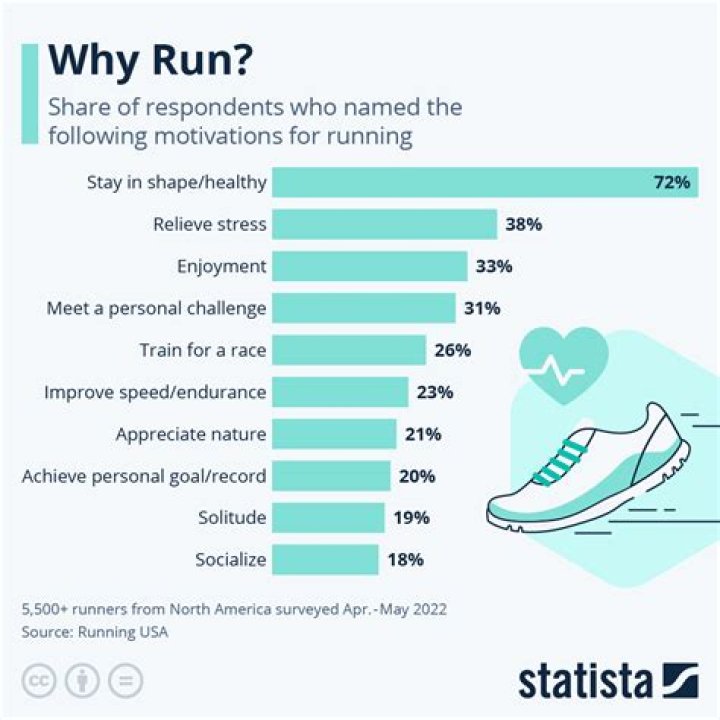 People who run magazines: Abbr.