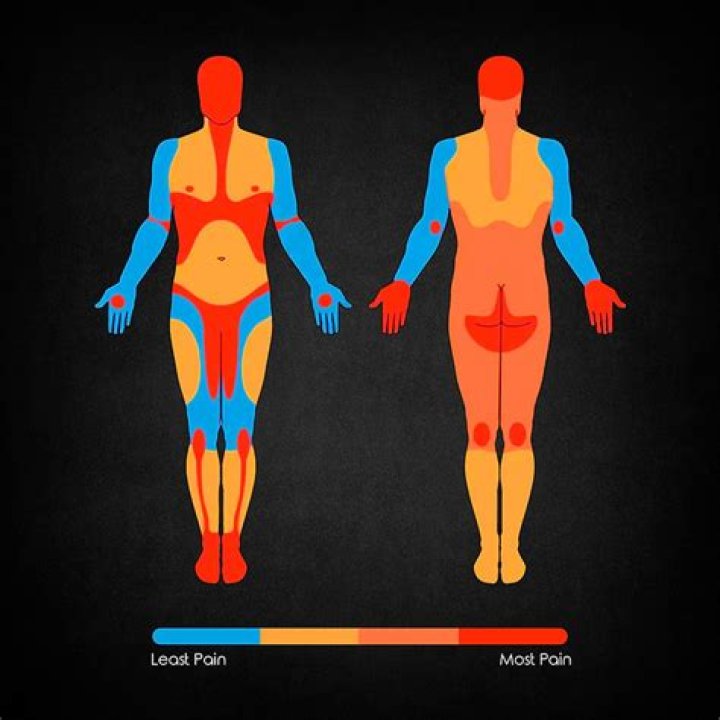 Place to get a mud wrap