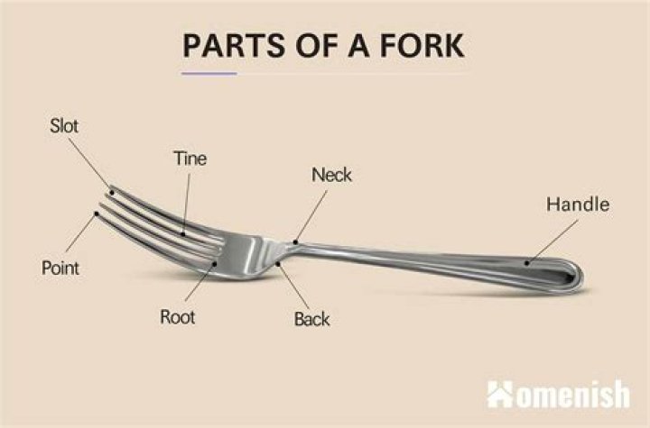 Pointy part of a fork