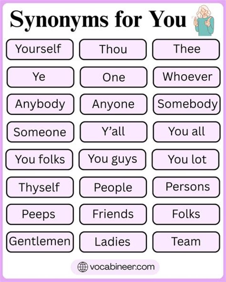 Polite way to address a man