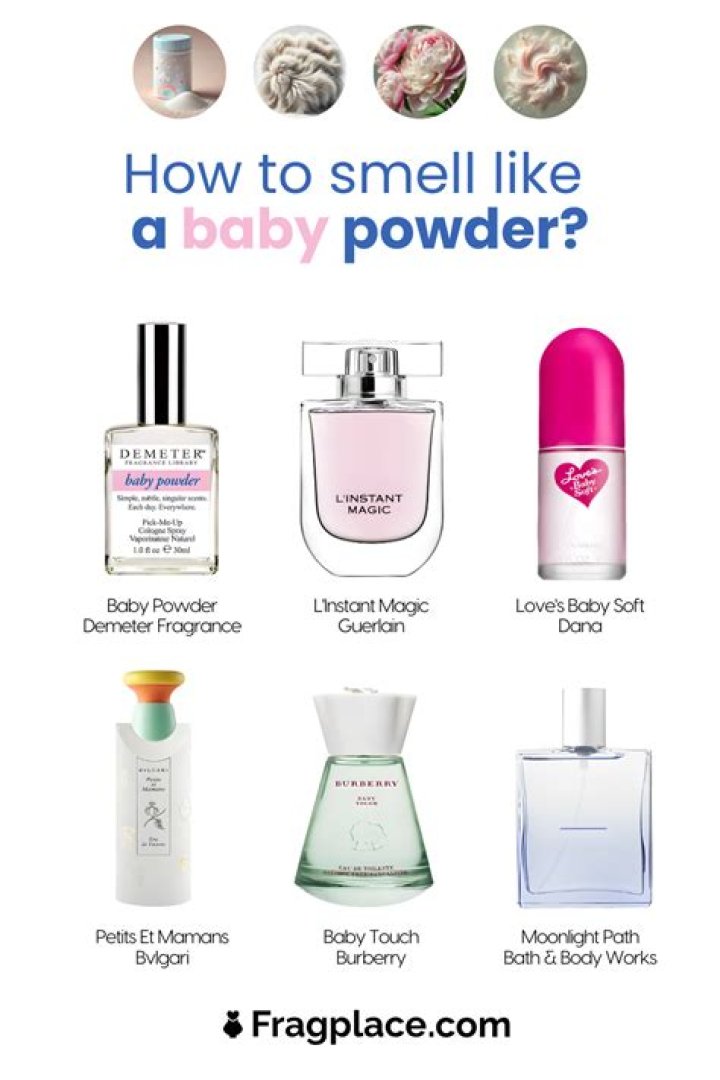 Powdery substance in baby powder