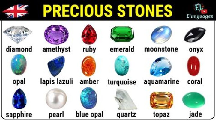 Precious stones