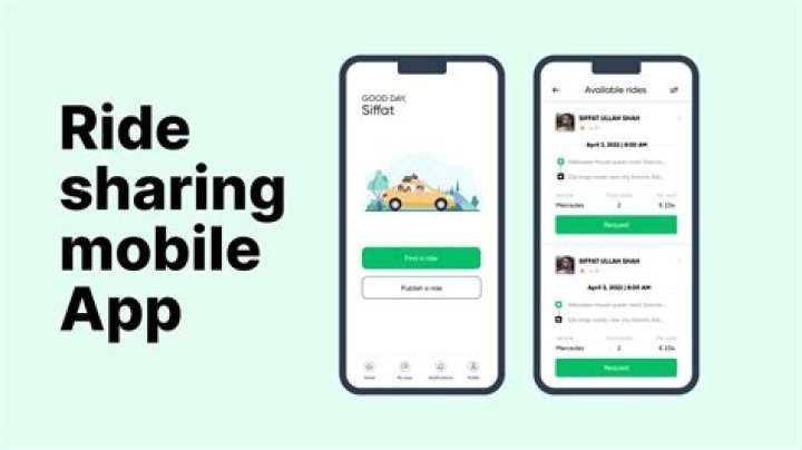 Prediction on a rideshare app: Abbr.