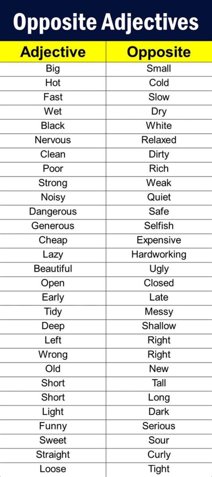 Prefix indicating opposition