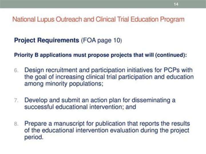 Prepare a manuscript for publication