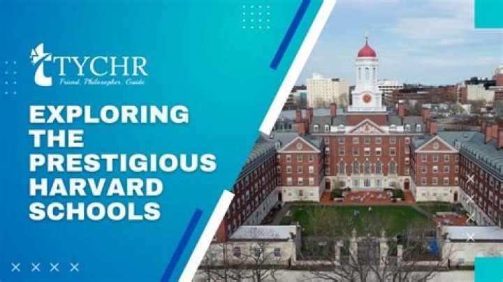 Prestigious school near Harvard: Abbr.