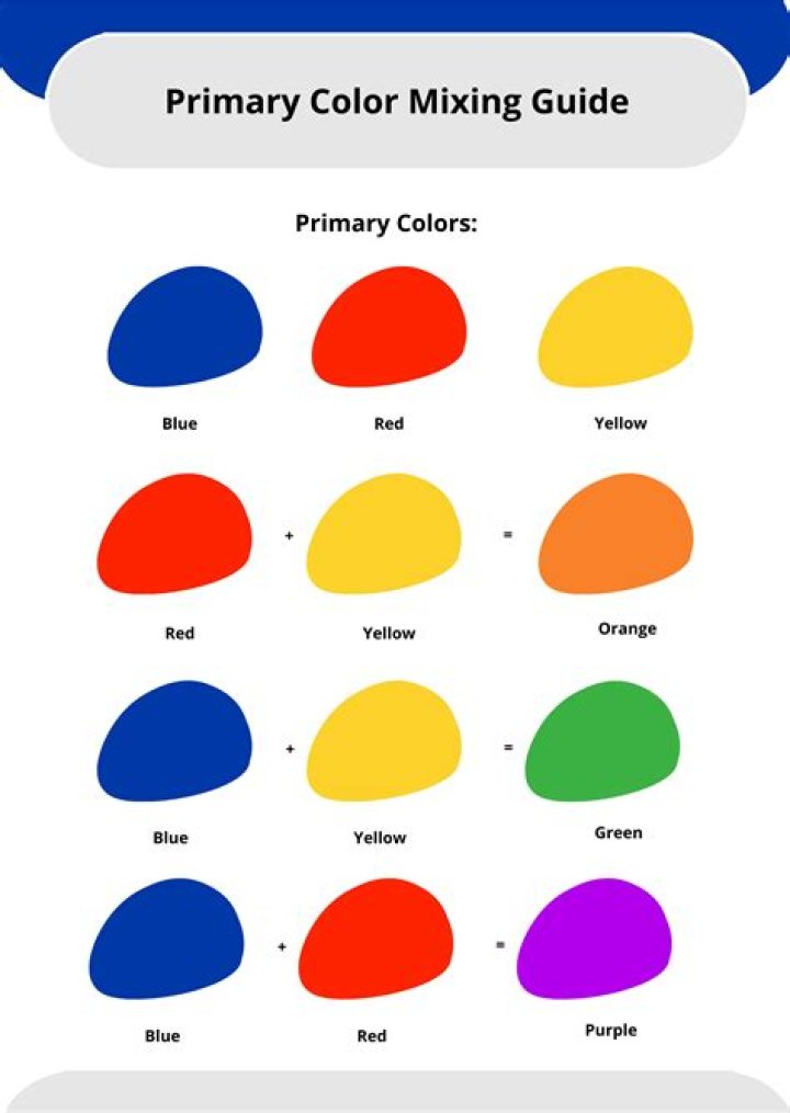 Primary color