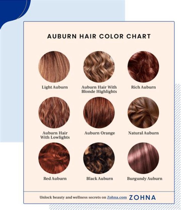 Product that can turn hair red or brown