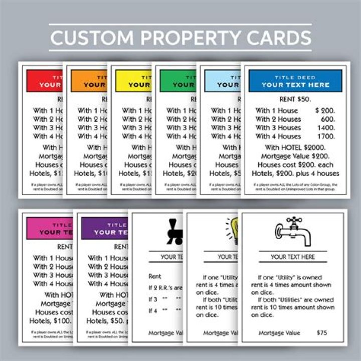 Property card in Monopoly