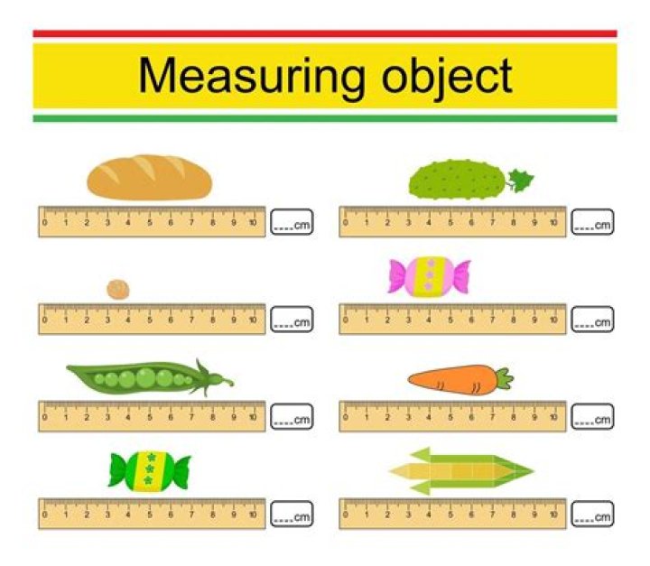 Quantity that can be measured in grams