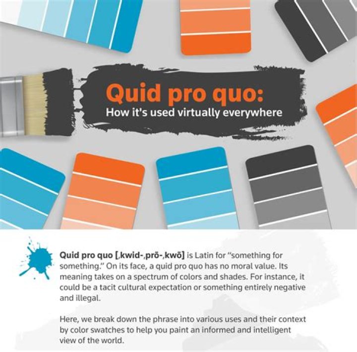 Quid pro ___ (a favor for a favor)