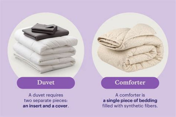 Quilt or comforter alternative