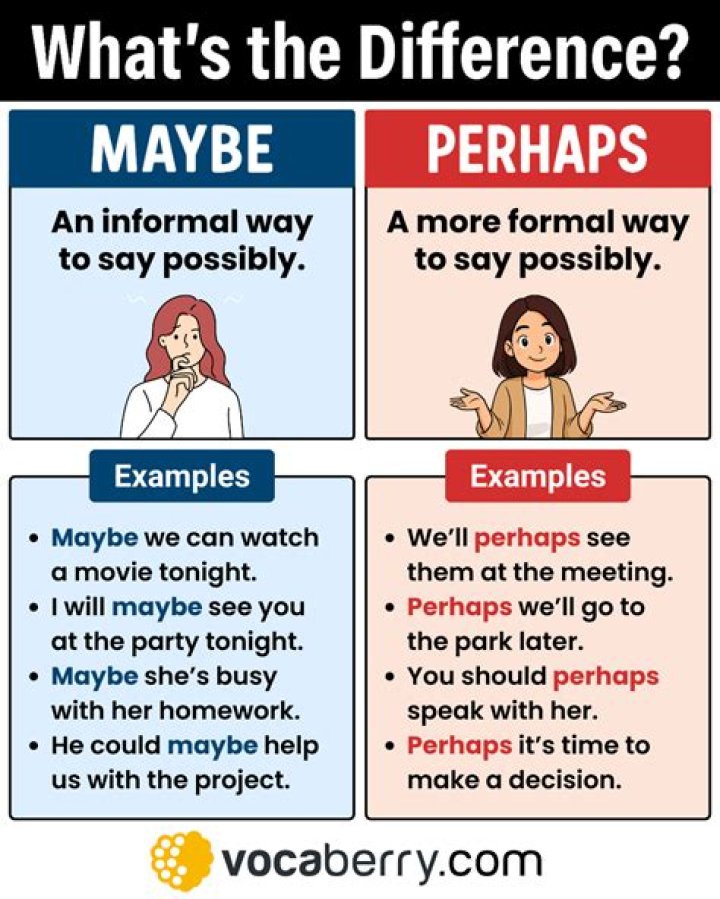 Raise the hem of perhaps