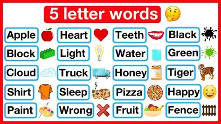 Recite a word's letters in order