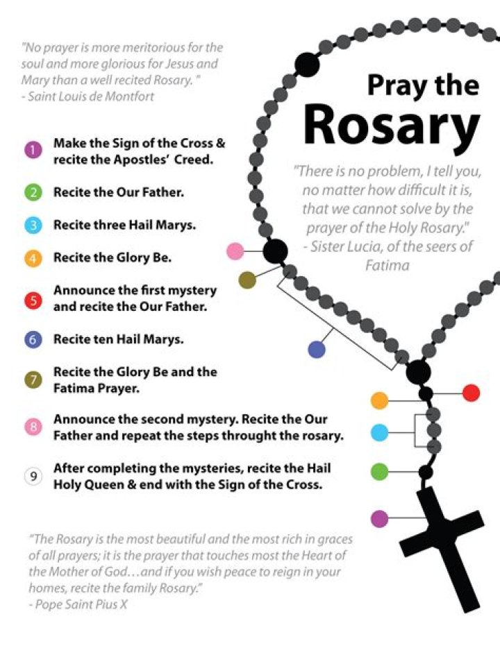 Recite the rosary
