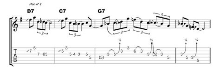 Repeated guitar lick