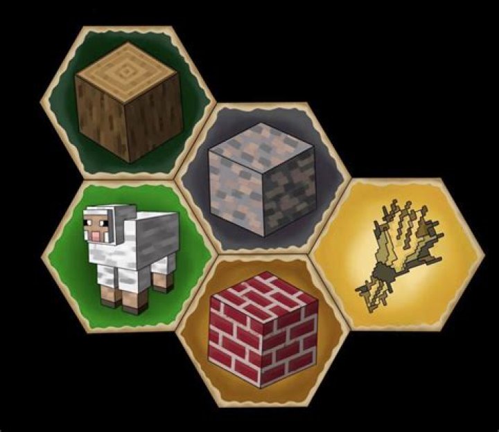 Resource in Minecraft and Settlers of Catan