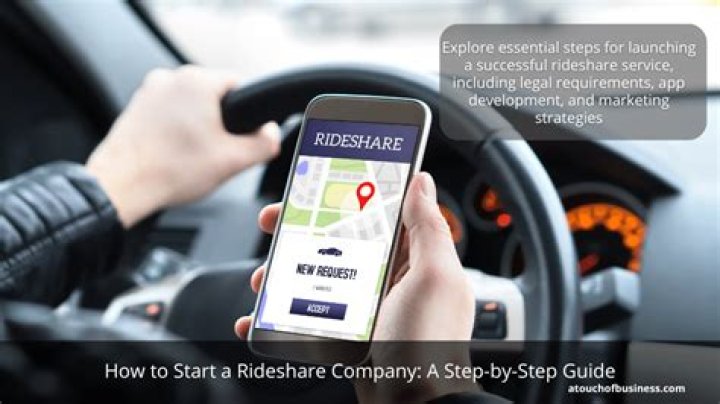 Rideshare company founded in 2009