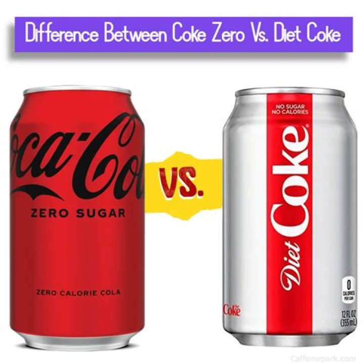 Rival of Coke