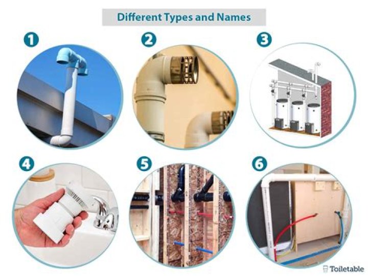 Roof part whose main function typically is protection against water