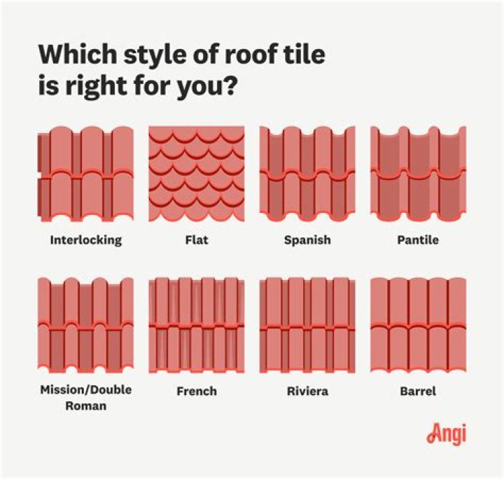 Roof tile