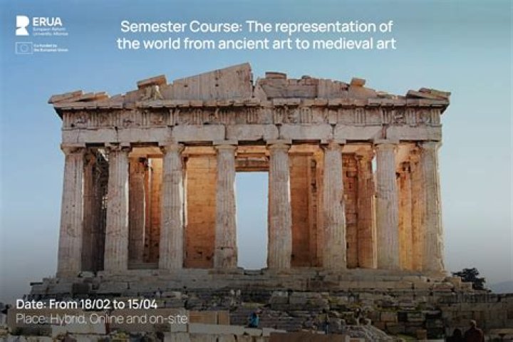 Round representation of the world