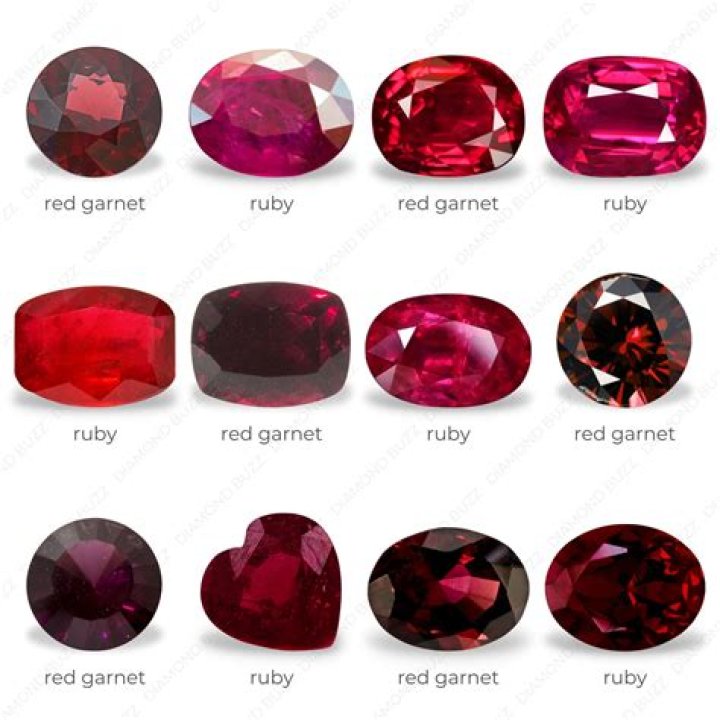 Ruby or garnet's color