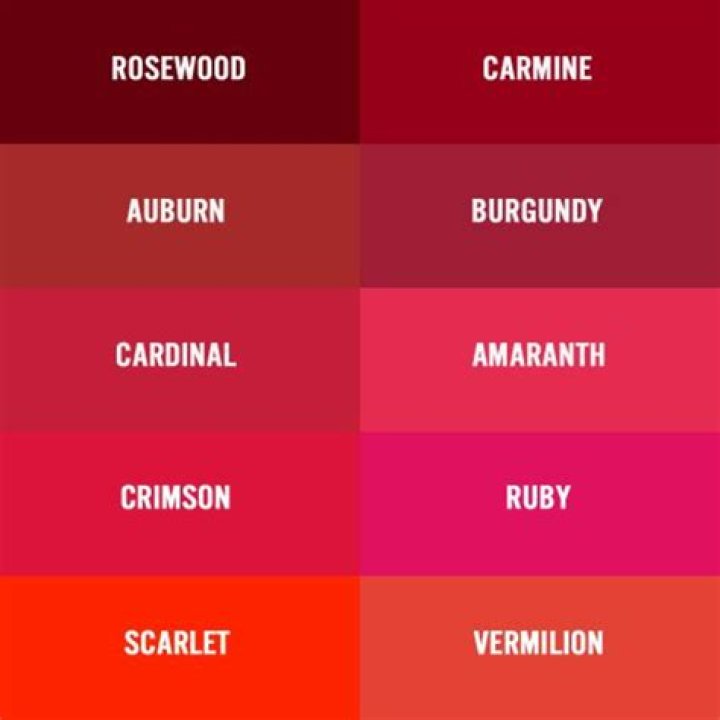 Ruby scarlet or crimson