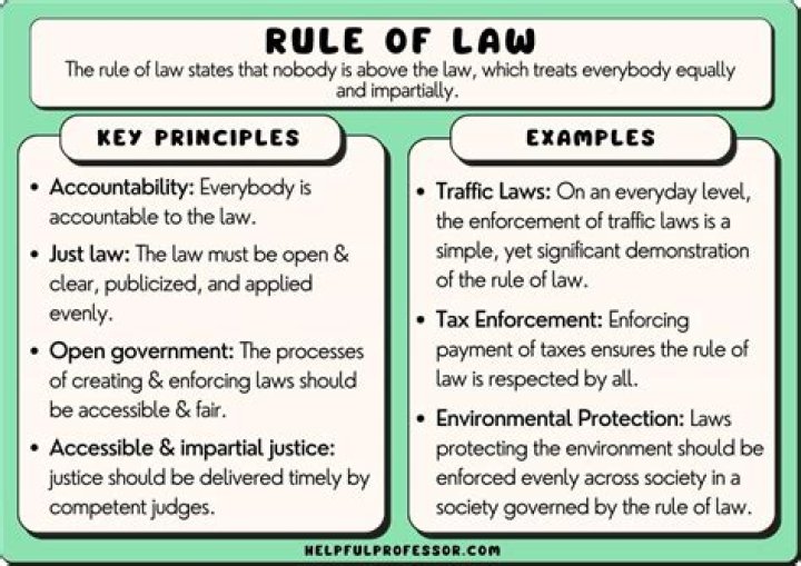 Ruling ___ (privileged people who make the laws)