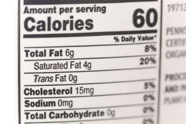 Saturated ___ (term on a nutrition label)