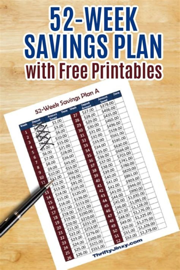 Savings plan with penalties for early withdrawal: Abbr.