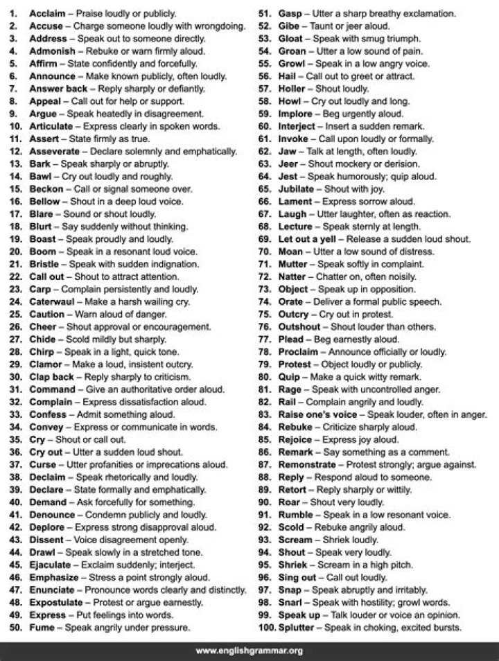 Say suddenly without thinking