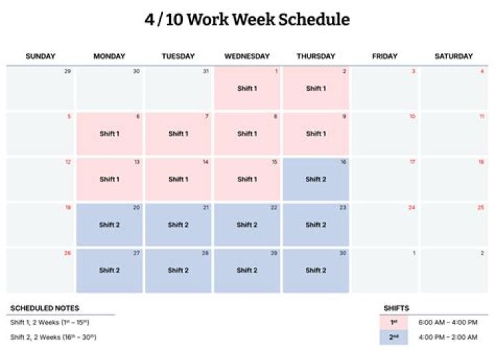 Second part of the workweek for many