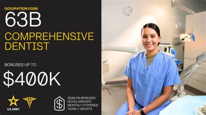 Send as to another dentist