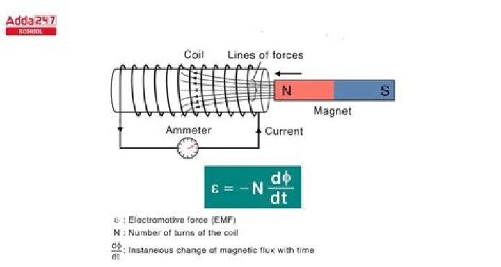 Serbian-American scientist whose last name has become the term for a unit of magnetic induction: 2 wds.