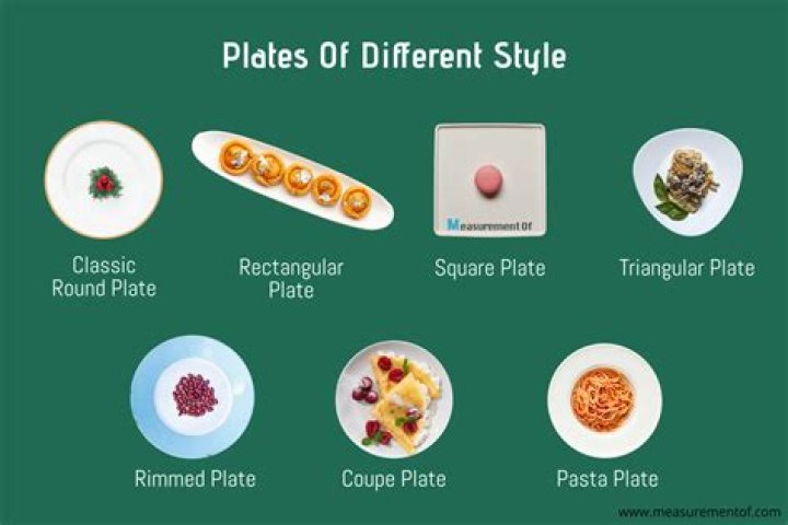 Serving platter's shape often