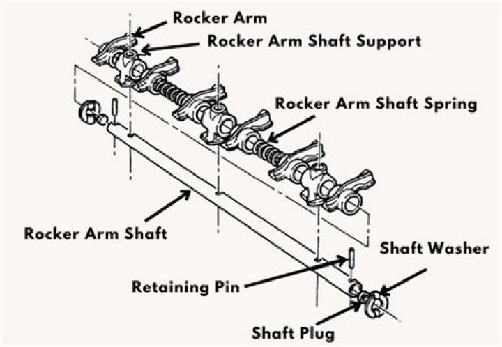 Sharpton and Roker for two
