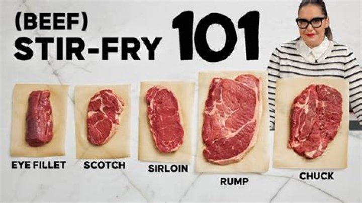 Short ___ (cut of beef)