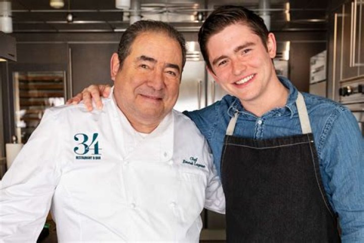 Signature exclamation of chef Emeril Lagasse
