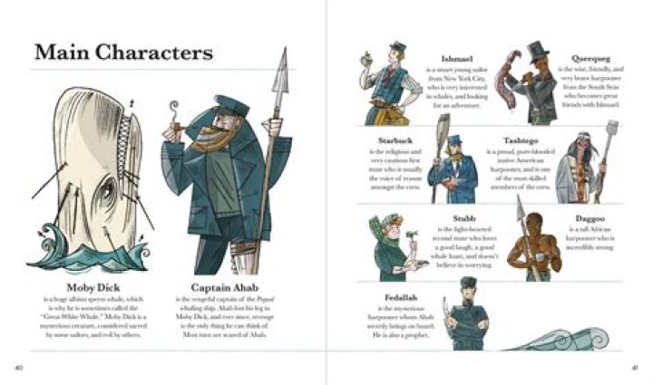 Single-minded character in Moby-Dick