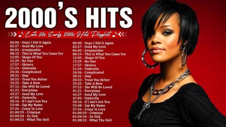 Single-named singer of the 2000 hit Case of the Ex