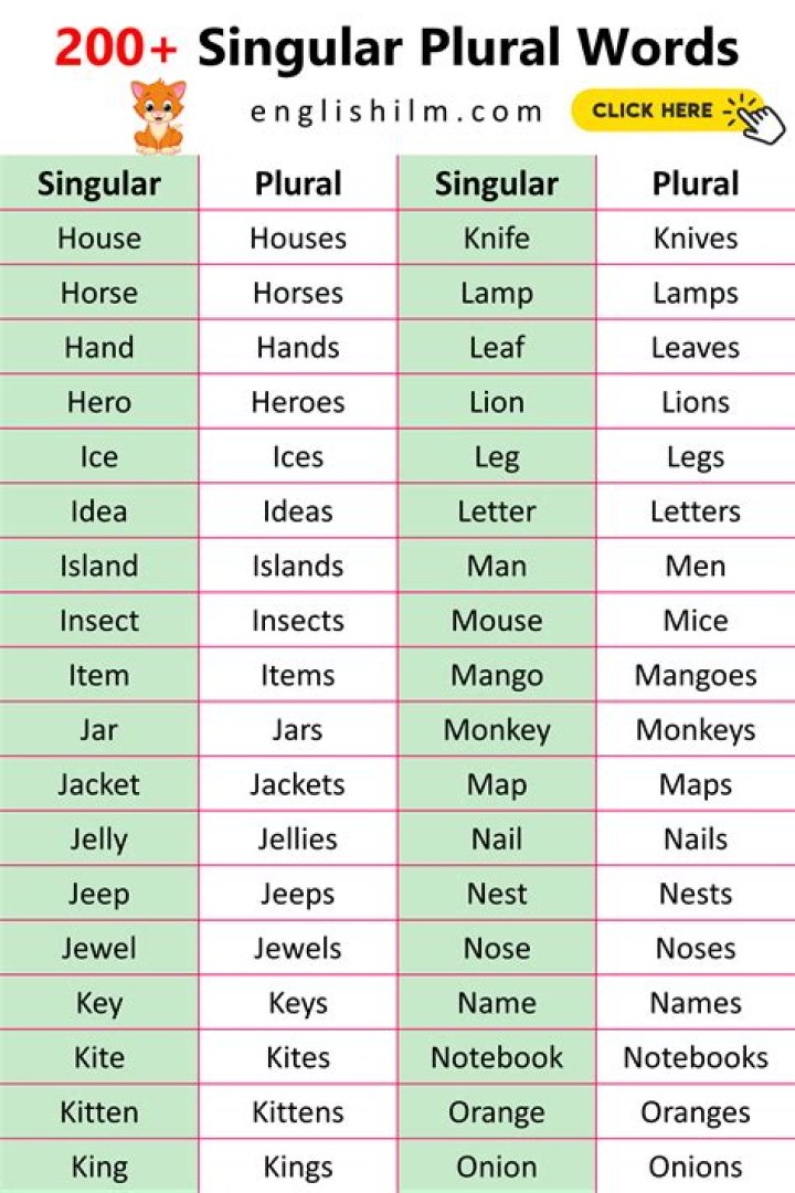 Singular pronoun that was Merriam-Webster's 2019 Word of the Year
