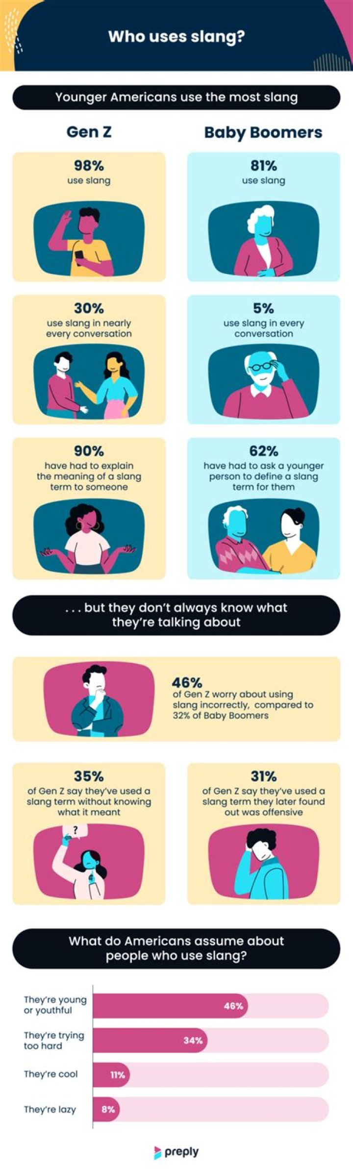 Slang term similar to joe or bean juice