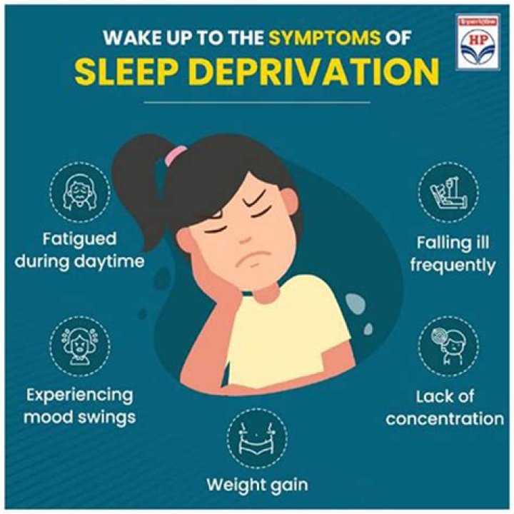 Sleep ___ (affliction that affects quality of sleep)