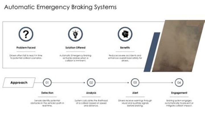 Slides after braking
