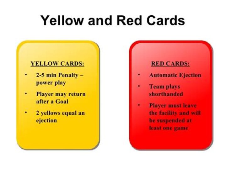 Soccer penalty card color