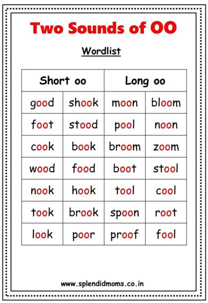 Sound after boo or yoo