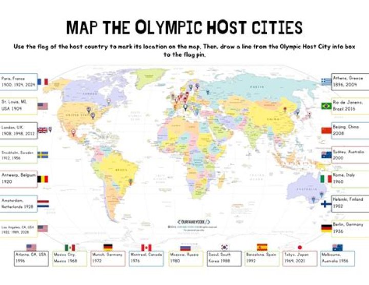 South American Olympic host city briefly