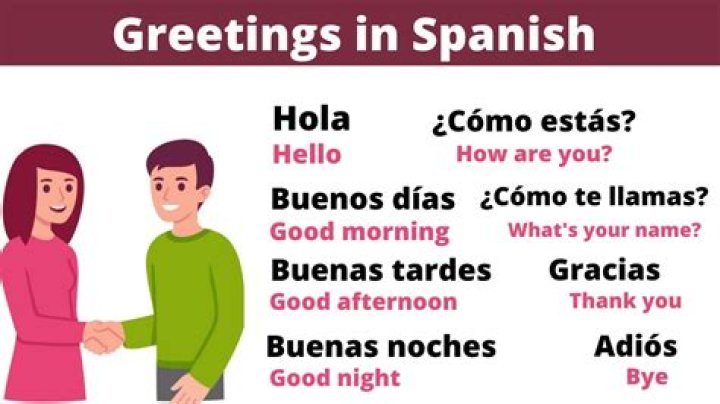 Spanish speaker's greeting