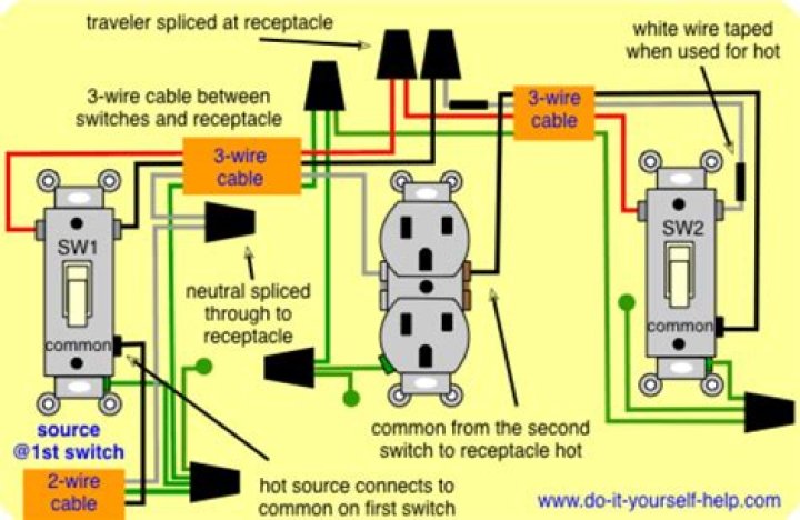 Split ___ (halved): 2 wds.